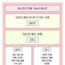광장뽑기 네이버블로그