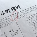 어린화가 미술교실 네이버블로그