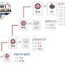 구로-고척-구로-817 이미지