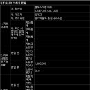 엘에스이링크_1