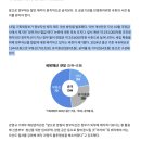 KT호남물류센터 | [신문스크랩] 2025-12-16 (화)