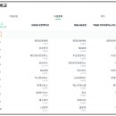 올인케어코리아 이미지