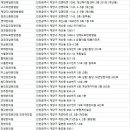 계양제일한의원 이미지