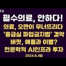 필수의료, 안한다!/의료, 오만이 무너뜨리다/응급실 파업금지법, 경악/윤석열 뚝심, 말뚝박다/버핏,애플과 결별...8.4일 공병호TV﻿ 이미지