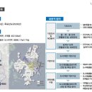 (주)정림이앤씨