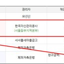 성북-돈암-2003 이미지