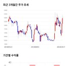 11650-13-10-11 이미지