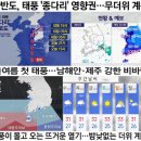 한반도, 태풍 &#39;종다리&#39; 영향권 ~~~ 무더위 계속 이미지