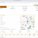 인수동어린이집 이미지