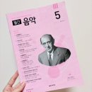 시편음악학원 | 08. 작곡가 이야기_아놀드 쇤베르크(Arnold Schoenberg, 월간음악) / 표현주의 음악, 12음기법 확립