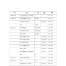 더심컴퍼니