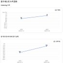 초읍중학교 이미지