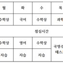 케이2수학영어학원