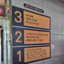 블챌) 당진 헤바 피부과의원 진료후기, 턱드름 진료비와 약 처방비용~