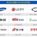 남부사이언스 이미지