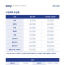 웨이워시사송점