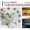 엠티브이2로 네이버블로그