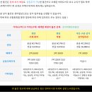 가야-2 이미지