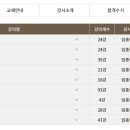 대한물류산업기계 이미지