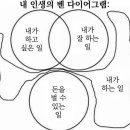 맛동산부동산 이미지