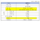 옵토닉스