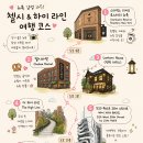 개인화물154 | 실패 없는 뉴욕 여행 코스 추천 | 첼시마켓부터 베슬까지, 하루만에 걷기 좋은 맨해튼 여행 코스