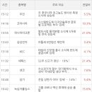 주식회사 제이콘텐트리 이미지