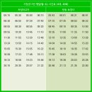철마공원사거리 이미지