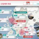 상정개발(주) 네이버블로그