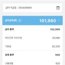 [공지] 쿠팡 인천 12센터(신선) 오후 출고 OB 알바 후기