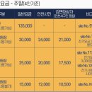 수도권매립지 캠핑장 이미지