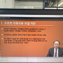 [1급과정] 가족심리상담사 1급 네이버블로그