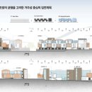 조달품질원 및 공공조달역량개발원 직원숙소 신축 설계용역, (주)제이티엠종합건축사사무소