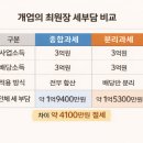 세상만사 이미지