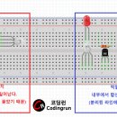 브레드보드 이미지
