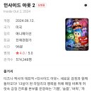 Inside Out 2 이미지
