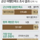 고군산 관광탐방안내소 이미지