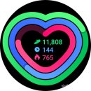 F45 구로디지털단지 이미지