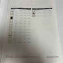 더로맨틱하우스 | Wedding 8 | 바른손카드 청첩장 샘플 후기 (더 로맨틱, 미뉴엣)