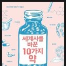 비타민C청과