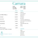 카라라호텔 이미지