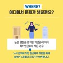 육하원칙
