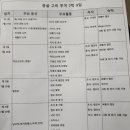 백두국제여행사 이미지