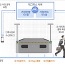 &#34;교통카드 안찍어도 돼요&#34;...태그리스시스템 세계 &#39;첫&#39; 상용화 이미지