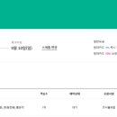 오션패밀리호텔 이미지