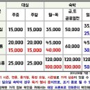 판타지모텔 이미지