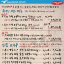 양산갈매기