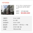 계남로 이미지