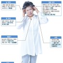 관산동공릉천 화장실 이미지