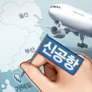 금일유통